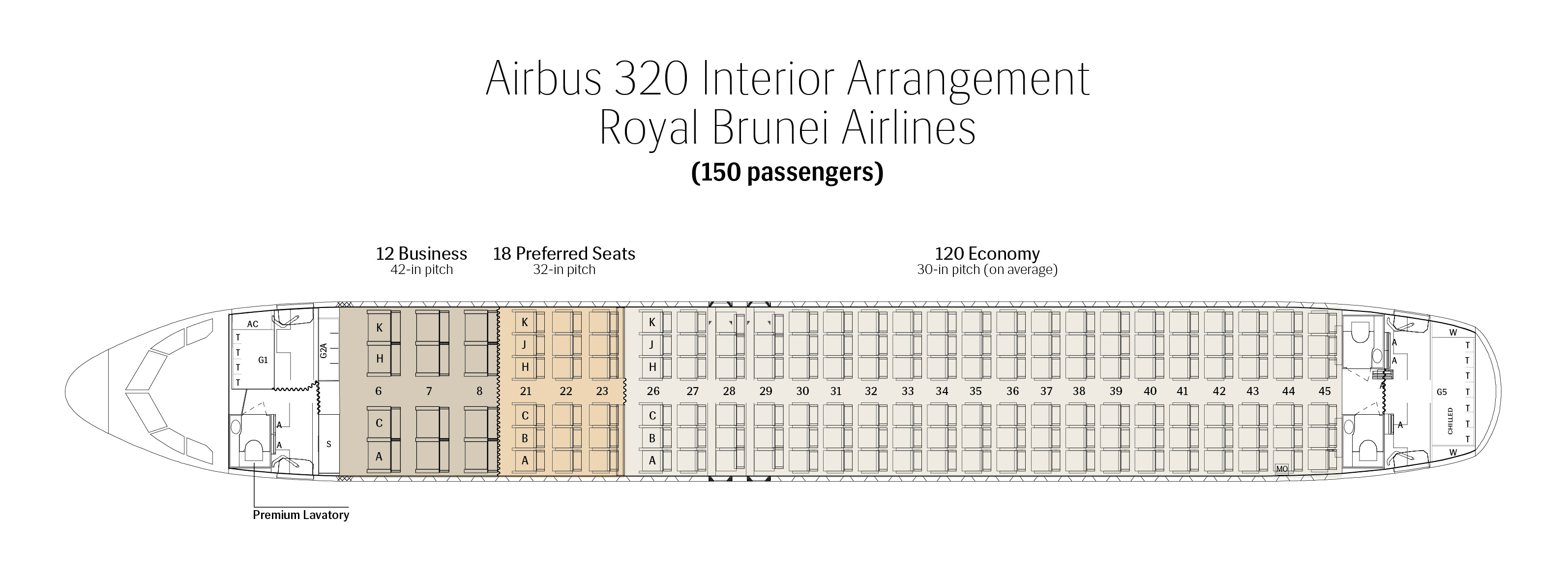 Airbus A320 Seating Chart