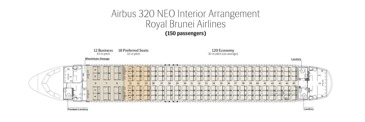 Airbus A320neo Seating Chart